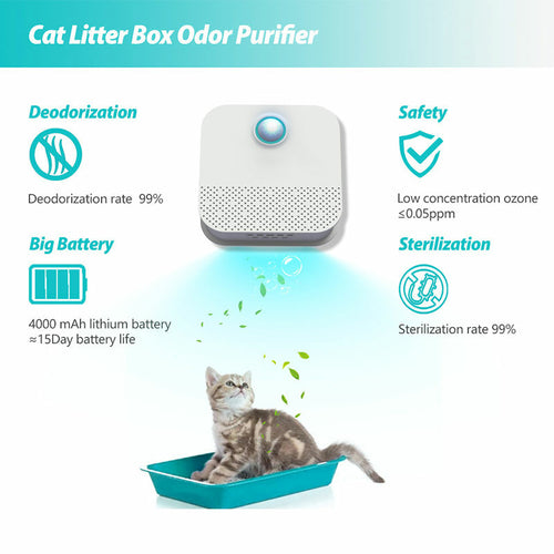 Smart Cat Odor Purifier for Cat Litter Box Deodorizer - Air Cleaner